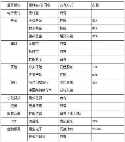 國際黃金最新基金持倉比例的深度解析