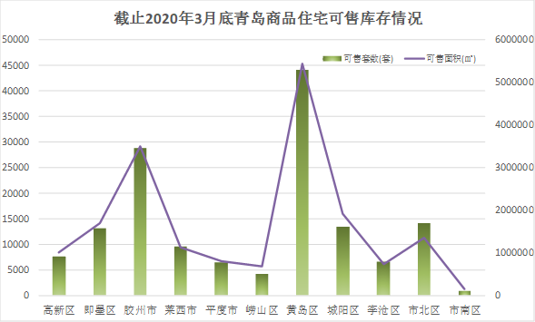 青島膠州房價最新消息，市場走勢與未來展望