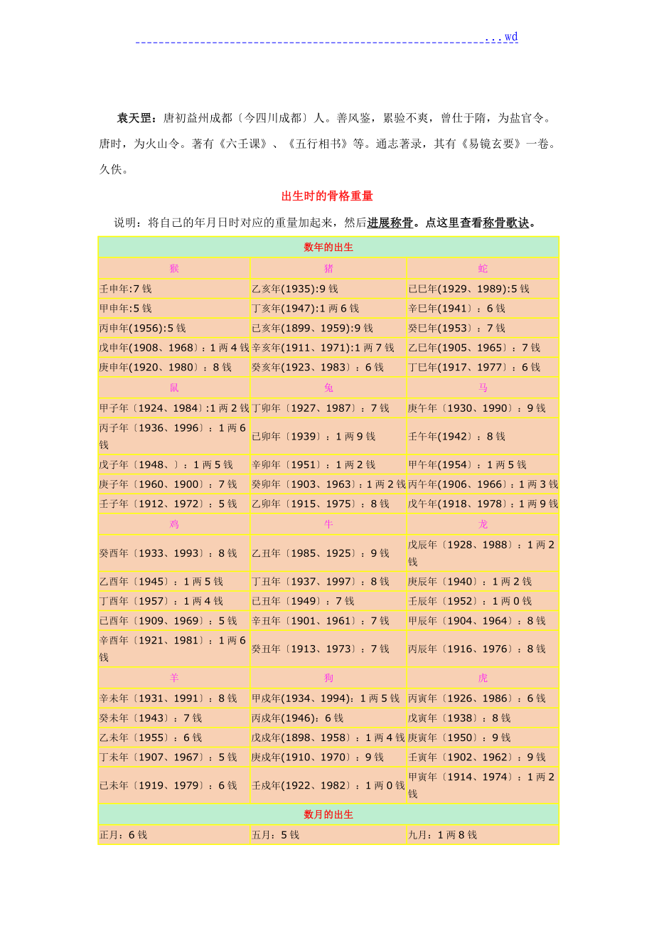 最新稱命書對(duì)照表及其應(yīng)用