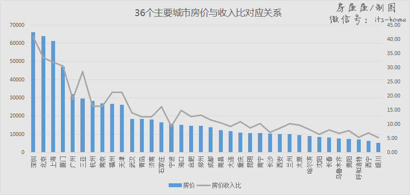 溫嶺今日房價(jià)最新消息，市場走勢與購房指南