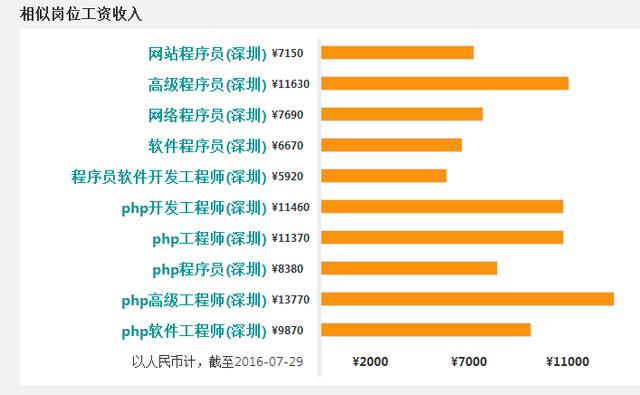 鄭州送奶工最新招聘，職業(yè)前景、要求與待遇分析