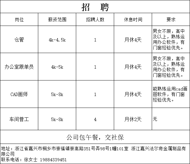 白峰小門最新招聘信息及其相關內容