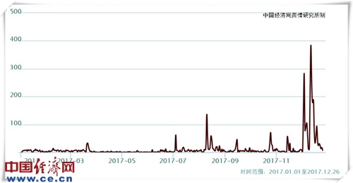 陳思若蘭 第2頁(yè)