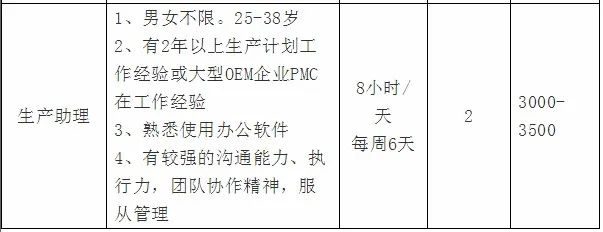 淮安和興最新招聘信息及其相關(guān)解讀