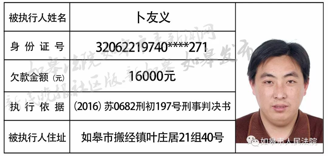 鹽城建湖最新老賴(lài)名單曝光，誠(chéng)信社會(huì)的警鐘長(zhǎng)鳴