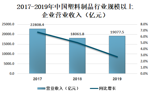 中國(guó)塑料最新價(jià)格網(wǎng)，洞悉市場(chǎng)動(dòng)態(tài)，引領(lǐng)行業(yè)前行