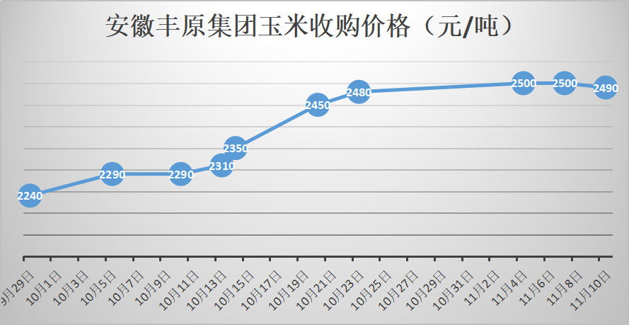 2024年11月13日 第32頁(yè)