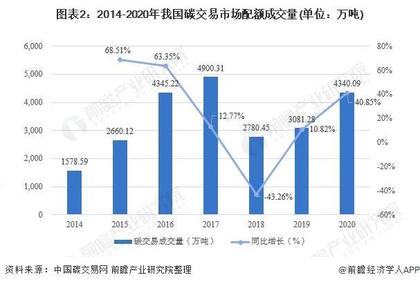 江西永豐最新房子買賣趨勢(shì)與前景展望