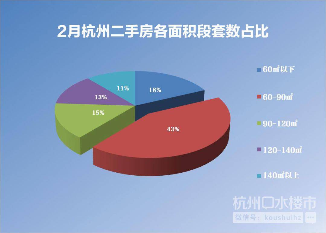 金浩仁和天地最新房價，市場趨勢與購房指南