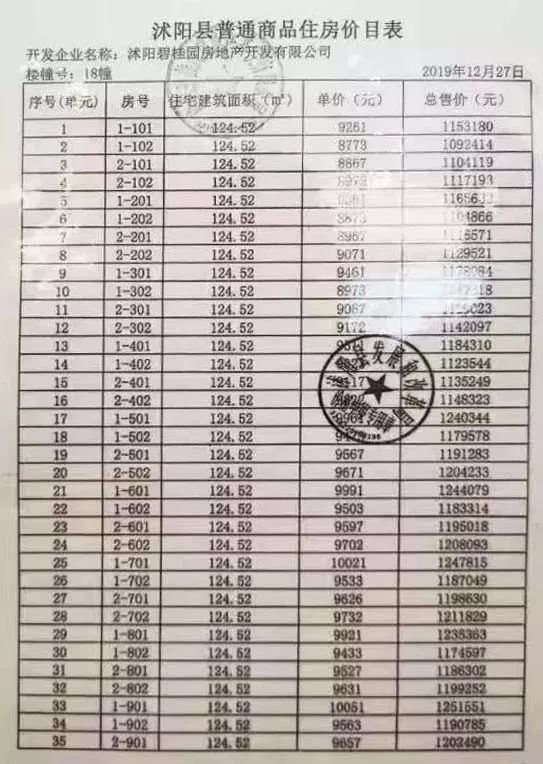 射陽縣最新房價動態(tài)，深度解析與預(yù)測（2017年）